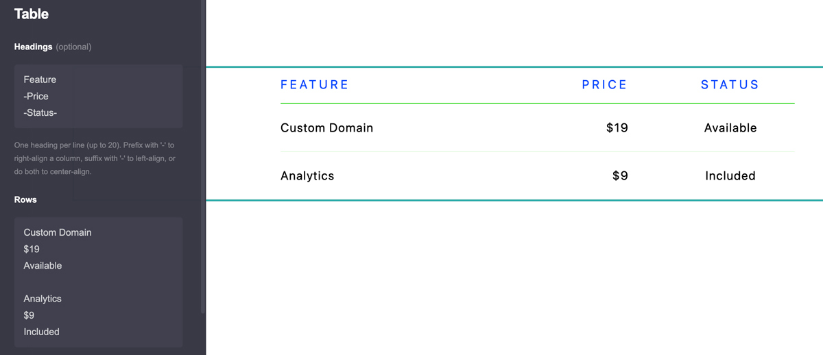 How to Create a Carrd Table